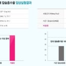 제일메디칼약국 이미지