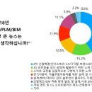 인더그래픽스 이미지