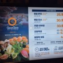 운정역길 | [일상] 경기 파주 운정 일식 양식 초밥 무한 리필 맛집 쿠우쿠우 파주운정점 방문기