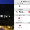 오빵공인중개사사무소 이미지