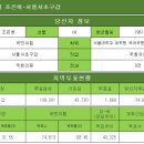 [국민의힘] 조은희-서울서초구갑 이미지