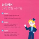 셀리나영어학원