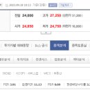 대명연료전지발전소