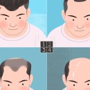 홍앤유의원