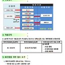 국제인증컨설팅