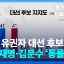 KBS9 강원 대선후보 지지도 이미지