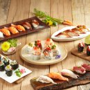 쿠우쿠우 주안점 이미지