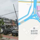 안산유통상가 2차 | 서민행복대부 대출 후기 폭로 : 개인회생자, 신불자 신용조회 없이 당일 대출?
