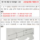 교대기술사학원 네이버블로그
