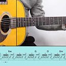 기타교실(A) 이미지