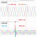 엔이피콘 이미지