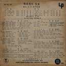핑크 체리 이미지