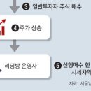 자라방