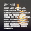 신정행정사 사무소 이미지