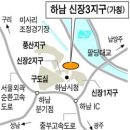 (3) 하남 … 미사리 카페촌 뒤에 주거·물류단지 이미지