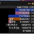 신성수도사