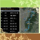 버스정류소_사가정역 | 미션2_아차산_용마산_망우산_사가정역_20131226_난이도초급_20131226_143241 트랙 상세정보 공유