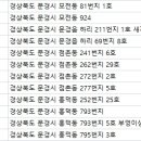 중앙제일한의원 이미지