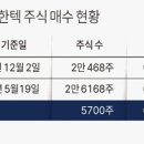 김근수 카카오 검색결과