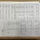 현대프라자 이미지