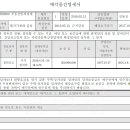 인계동 366 이미지