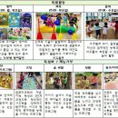 시립늘희망어린이집