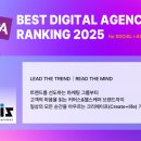 애드레이션