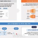 엑스유지 이미지