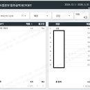 어반블랭크