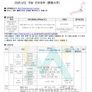 ＜국립＞ 2025년도 군마대학（群馬大学） 이미지