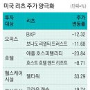 프라임헬스케어