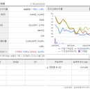 서암기계