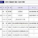 도원건설엔지니어링주 네이버블로그
