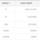 로또 이미지