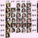 남자 입장에서 여자 역대 출연진들 외모 10점만점으로 평가해봄.jpg 이미지