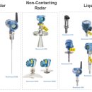 (주)세인트솔루션 이미지
