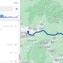 알프스주유소 이미지