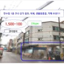 청과.야채코너 이미지