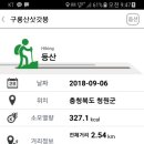 구룡산 오토캠핑장 이미지