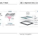 에스엠상사 이미지