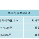 엔케이파트너스 - 안양시 동안구 엘에스로 92 | 엔케이파트너스