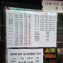 시외버스 터미널 출구 네이버블로그