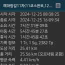 해파랑길11차(11코스완보,12코스완보) 이미지