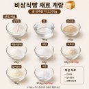 삼봉식빵 | 제빵기능사 실기 식빵(비상스트레이트법)｜합격 포인트와 실수하기 쉬운 문제점 총정리