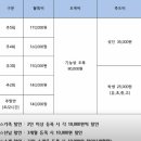 고려검도관 | 소사검도관 검도장, 학원가 대한검도회 검도학원 (부천 옥길 구로 항동)