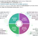 사남한의원 이미지