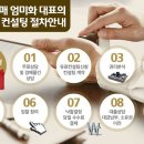 (주)엠케이에스 이미지
