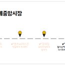월리샵팩토리
