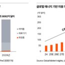 (주)원텍