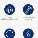 지에스에이